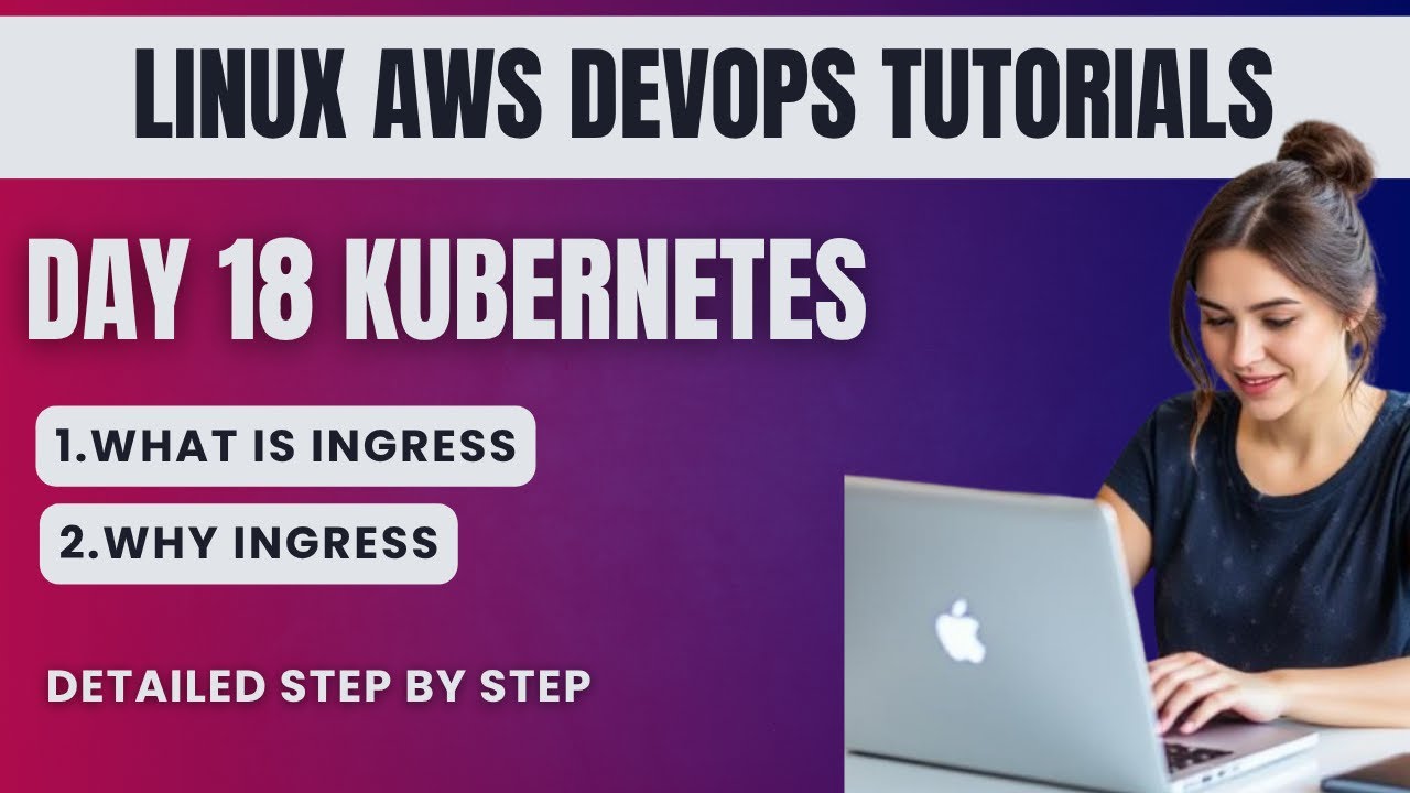 6.Real Time Kubernetes Telugu Series by KK | DevOps Telugu Tutorials ...