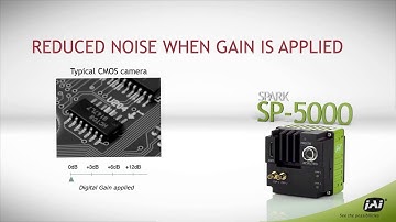 High-speed Spark Series 5-megapixel CMOS industrial camera from JAI