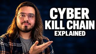 What Is the Cyber Kill Chain How a Cyber Attack Actually Unfolds