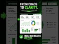You’re Using Excel Wrong (Here’s the Fix)