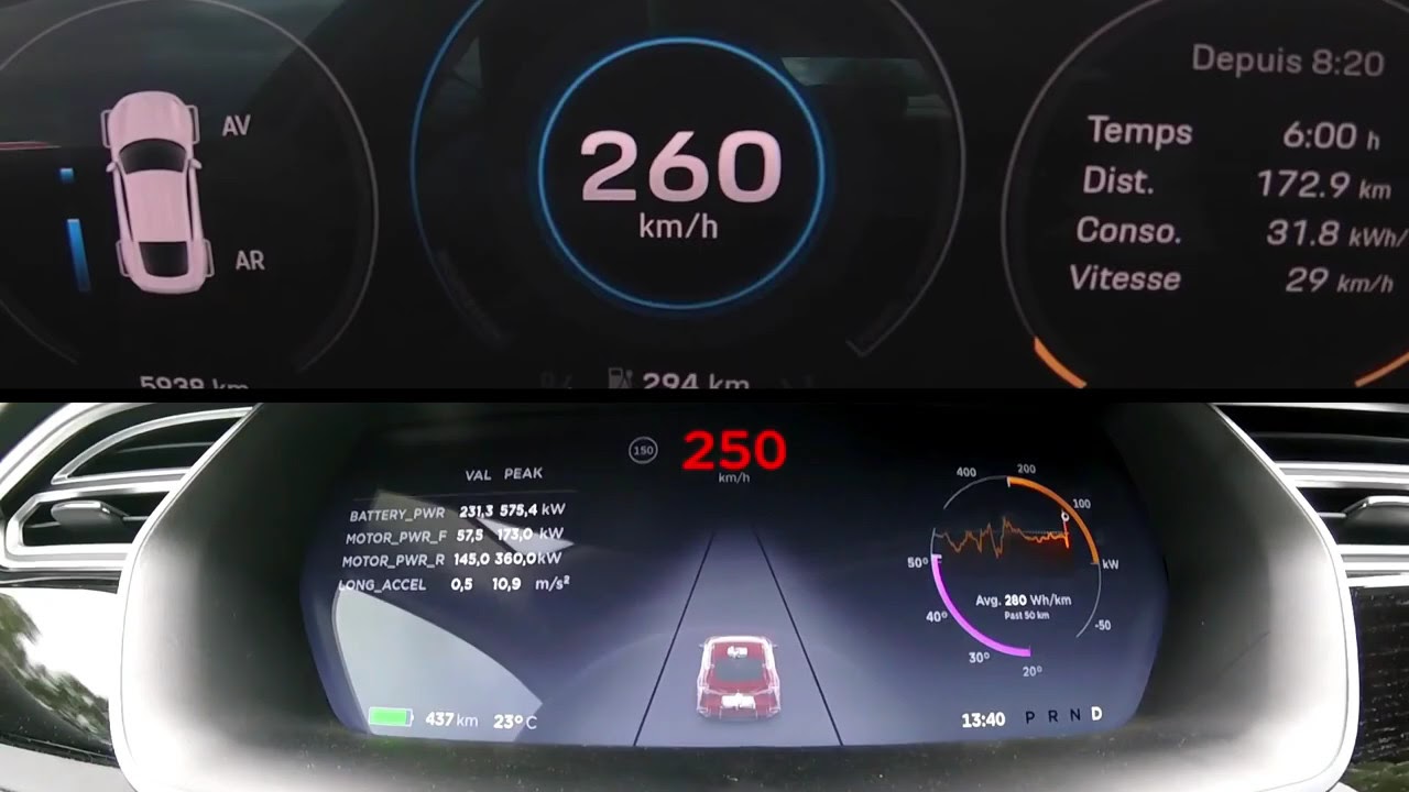 Porsche Taycan Turbo S vs Tesla Model S P100D 0-250kmh - YouTube