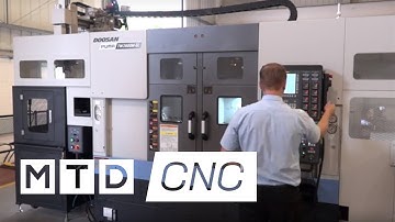 Twin Spindle Gantry loading Doosan tackling the turnkey at Mills CNC