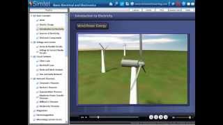 Wind Energy - Simtel Basic Electrical And Electronics