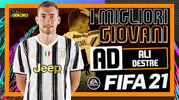 Qual è l ala destra più forte di FIFA 21?