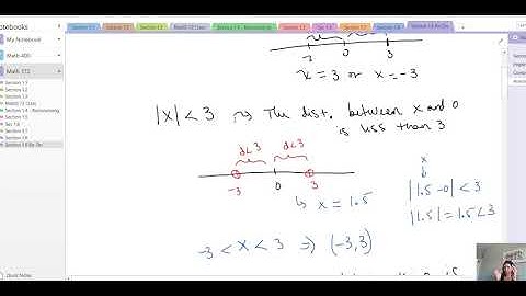Section 1.8 Absolute Value Inequalities