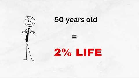 Why Time Feels Faster as You Get Older Explain in 3 minutes