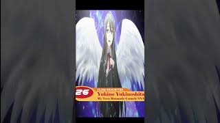 Yukino Yukinoshita: MAL Fave Fem Characters Yukino Yukinoshita: MAL Fave Fem Characters