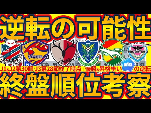 【順位逆転の可能性激増│J1第30節/J2第30節/J3第28節順位表】J1鹿島が大きなリード獲得も残留争いは絞られる/J1昇格争いは今治/札幌含めて10チームに拡大?!/J3は栃木SCがPO圏迫る