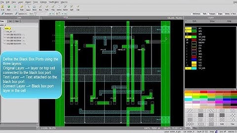 How to debug LVS BLACK BOX issues