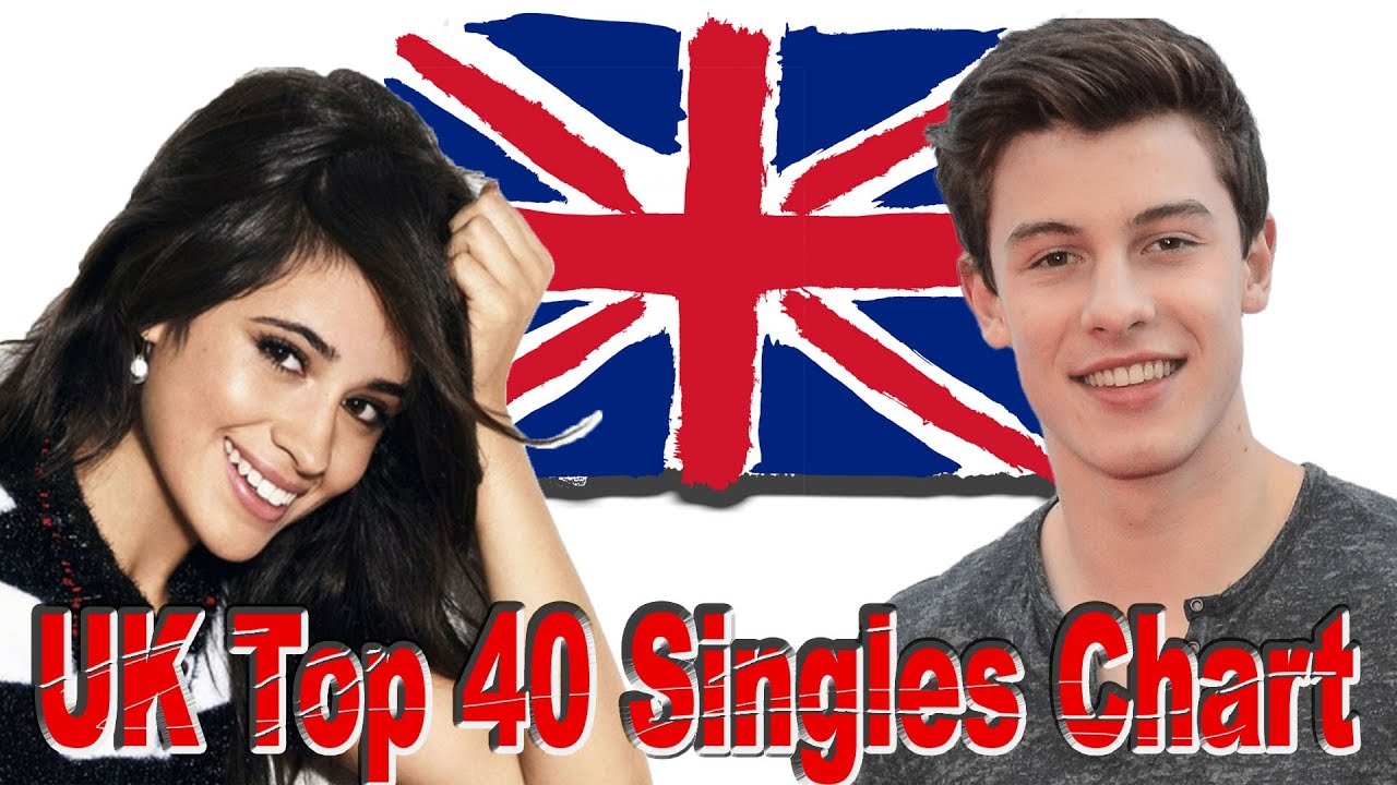 Top Forty Singles Chart