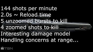 Weapons of Halo 4: Promethean Light Rifle Breakdown, Analysis, and Strategy (Gameplay/ Review)