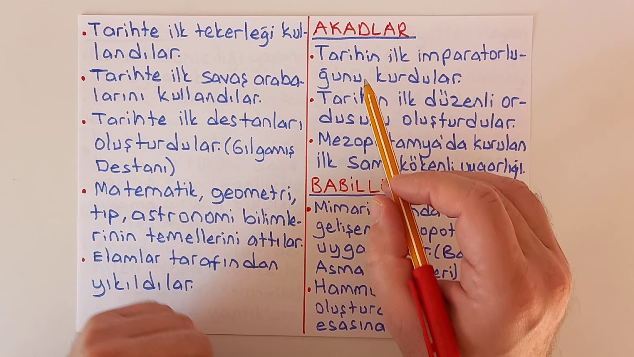 MEZOPOTAMYA MEDENİYETLERİ
