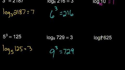 Logarithms and Exponents