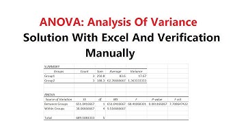 How To Perform A One-Way ANOVA Test In Excel