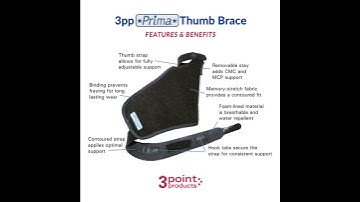 3pp Prima Thumb Brace - Features & Benefits