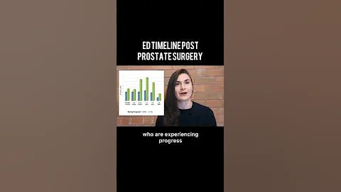 How long does erectile dysfunction last after prostate surgery?