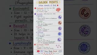 Cellular Components of Blood ll Hematology short notes #viral #shorts #mltstudents #labtechnician