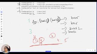 #LeetCode 981. Time Based Key-Value Store | #BinarySearch implementation in #java
