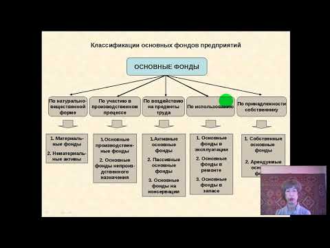 Основные фонды ГРП: экономическая сущность, классификация, учет и оценка. Гергерт Г. Э.