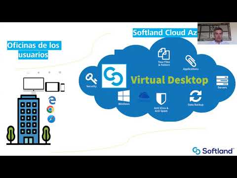 Video Webinar Nuevo Softland Cloud I 21 enero 2022