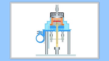 FlexCal® - cuts calibration and adjustment time to a minimum