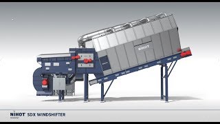 Nihot Recycling SDX windshifter specialized for RDF/SRF