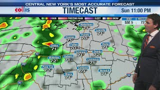 Storm Team Forecast: 6PM Sunday 8-2-26