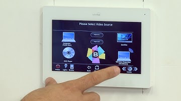 Intelligent, All in One Solutions for the Workplace!