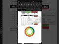 Check boxes, progress, tools, lessons xecutethevision.com #tutorials #exceltips #excel #learning