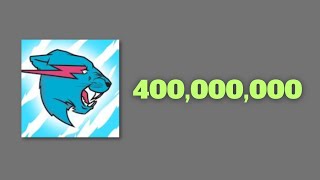 Celebrity MrBeast hitting 400 million subscribers, watch the moment here! Net Worth