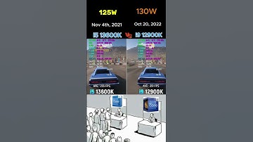 i5 13600k or i9 12900k...?? #pc #pcbuilding #pcgaming #benchmark #cpu #computer #gpu #intel