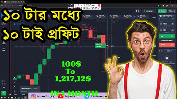 কিভাবে মার্কেট এনালাইসিস করে ট্রেডিং করতে হয় সম্পূর্ণ ভিডিওতে দেখুন ক্লিয়ার হয়ে যাবেন | Mijan Ali