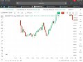 18 May 2026 Stock Market ANALYSIS #NIFTY #banknifty #sensex #TRENDING #VIRAL #JUSTTRADER