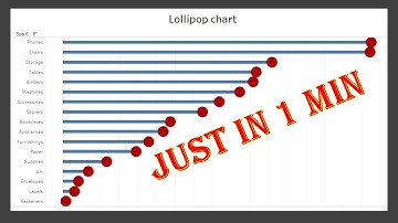 Lollipop chart in Tableau just in few seconds