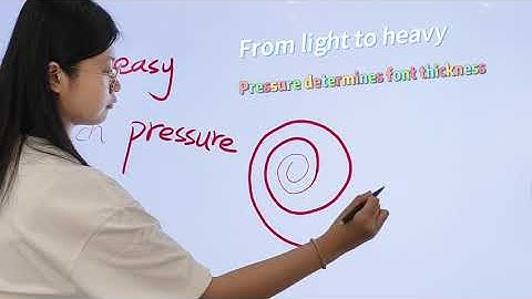 Experience Unique Touch Pressure Sensitivity in Tacteasy Interactive Display