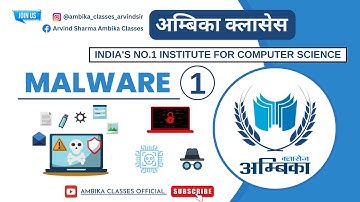 Malware Important MCQs