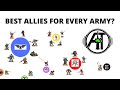 Every Army in 40K and the Best Allies for them...