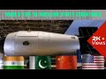 World top 10 nuclear country's/ 2021 #Mkinformation #informativevideos #top10