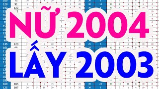 Nữ 2004 LẤY CHỒNG 2003 ĐƯỢC KHÔNG ? Tử Vi 100 Năm