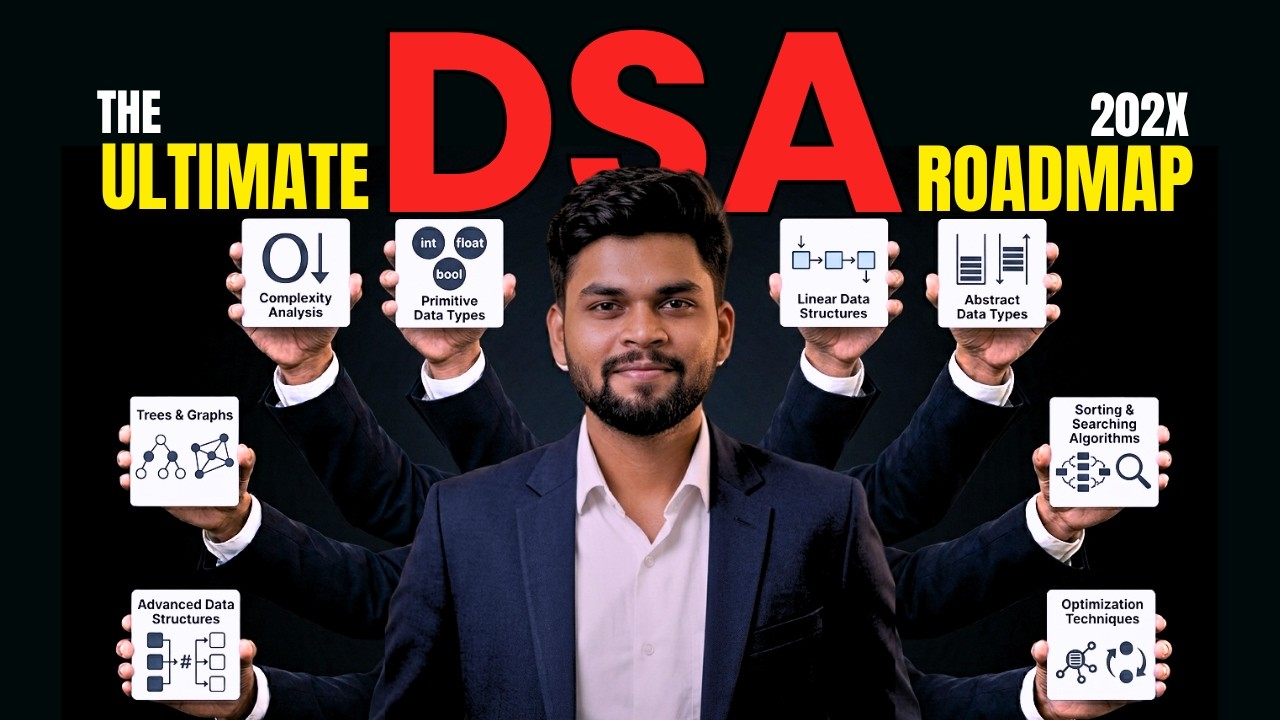 DSA Complete Roadmap for SDE | Prep Strategy | Crack All Companies in 6 ...
