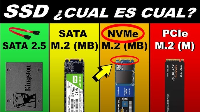 SATA M.2 SSD vs PCIe M.2 SSD - What's the difference? – DIY in 5 Ep 172 