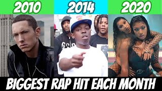 Most Popular Rap Song EACH MONTH Since January 2010 