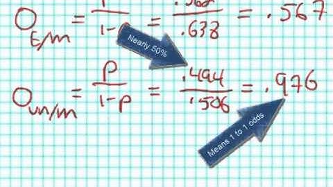 Calculating Odds & Odds Ratios for Contingency Tables (Crosstabulation)