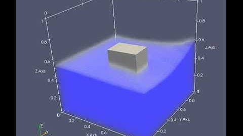 Floating Object using interDyMFOAM.