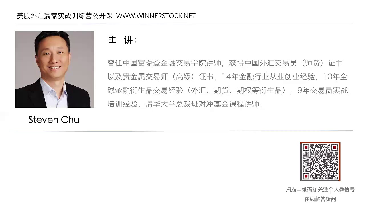 美股外汇赢家公开课 如何判断日内反转点入场点出场点