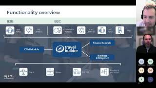 Travel Builder Live – Software to grow your DMC screenshot 1