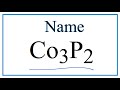 Naming and Charges of Compounds