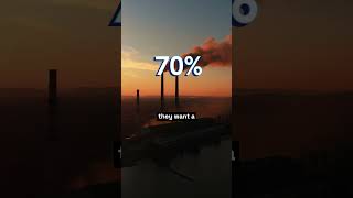 DO PEOPLE REALLY want GREEN ENERGY or is it a scam!! - News #yourenergyanswers #renewableenergy