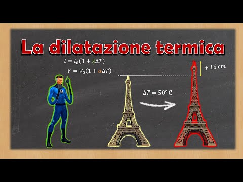 La dilatazione lineare e la dilatazione volumica - Spiegazione ed esempi