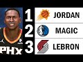 I Put the Top 10 Players Ever in the Same Draft